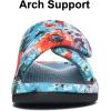imageshevalues Summer House Slippers for Women with Arch Support Breathable Waffle Cotton Indoor Slippers Slip on Open Toe Home ShoesCyan Blue