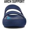 imageshevalues Orthopedic Slide Sandals for Women with Arch Support Pillow Soft Recovery Slip on Sandals Lightweight Summer Cloud Slippers for Plantar FasciitisDark Blue